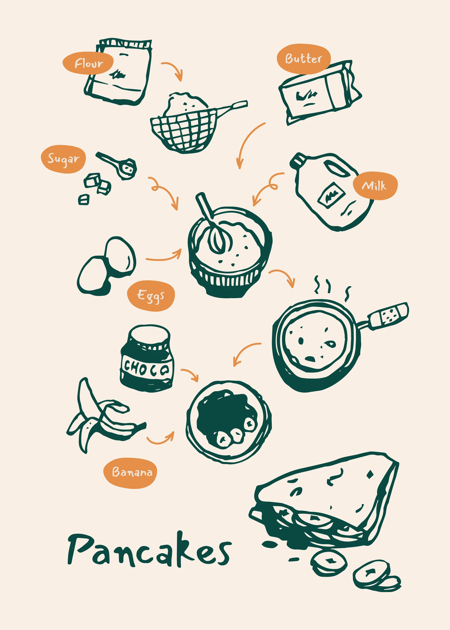 Kitchen print (30)