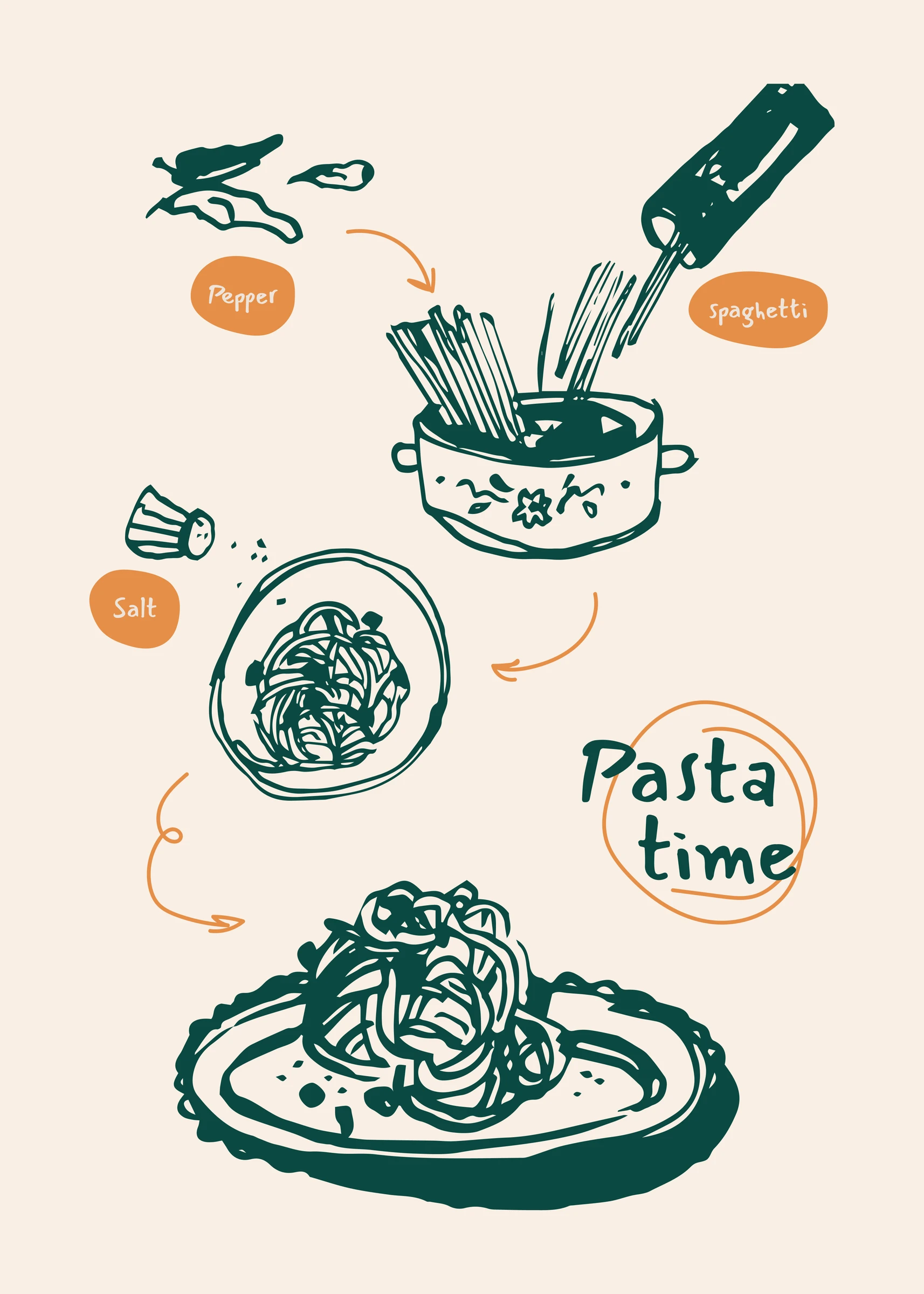 Kitchen print (22)