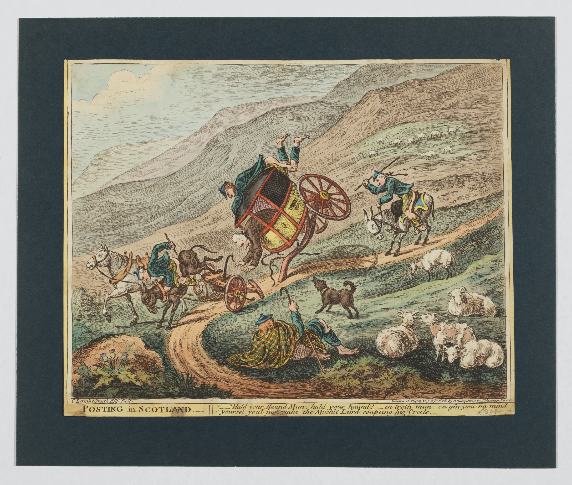 Posting in Scotland by James Gillray